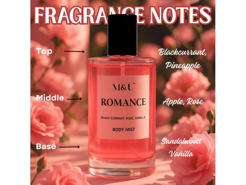 Romance Sweet Blackcurrant & Rose Body Mist | Floral & Juicy Scent 50ml view 2