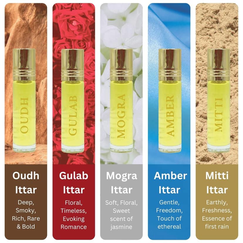 Tatha Gulab Ittar - 10ml Pure Rose Attar for Men & Women | Stress-Relief, Romantic Scent, Long-Lasting Aroma, Multi-Use Fragrance view 6