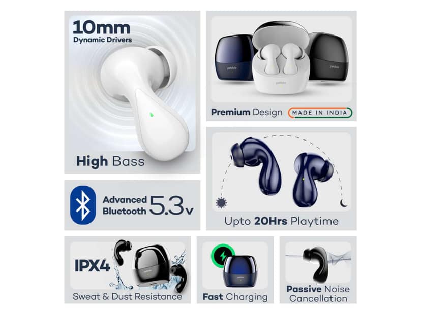 Pebble Wave Buds High Bass Clear Sound Quality, Passive Noise Cancellation, 10mm Dynamic Drivers, Premium Design, Up to 20Hrs Play time, IPX4 - Blue view 2