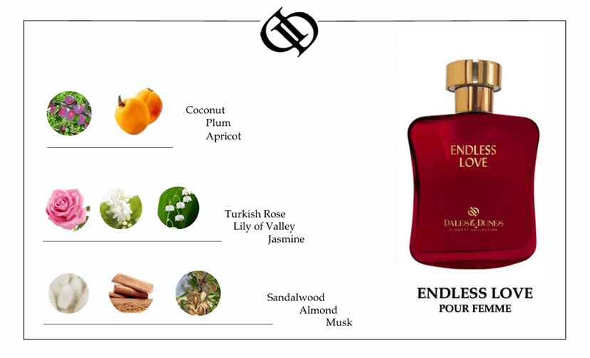Dales & Dunes Endless Love Eau De Toilette Perfume for Women 100ML | Long Lasting Floral Fruity Fragrance | Premium EDT for Daily Wear, Office, Parties & Special Occasions view 4