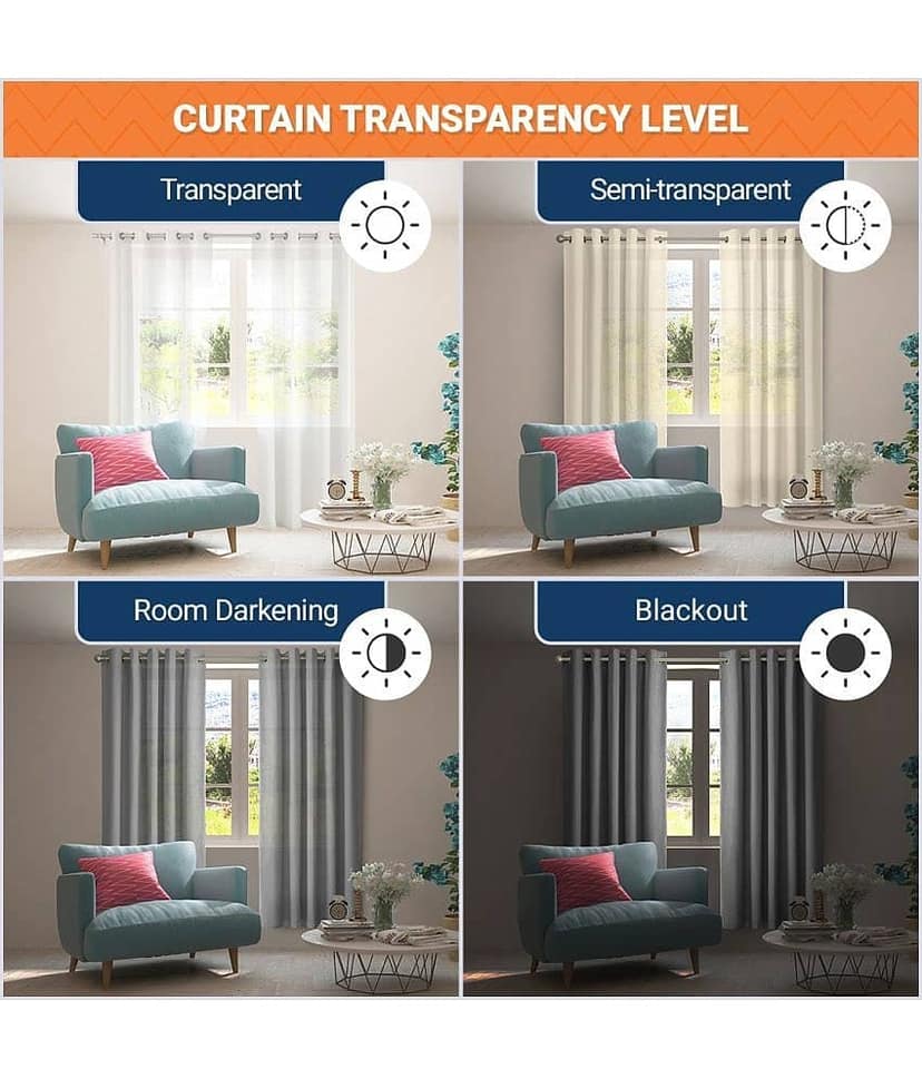 N2C Home Nature Semi-Transparent Eyelet Curtain 7 ft ( Pack of 2 ) - Green view 2