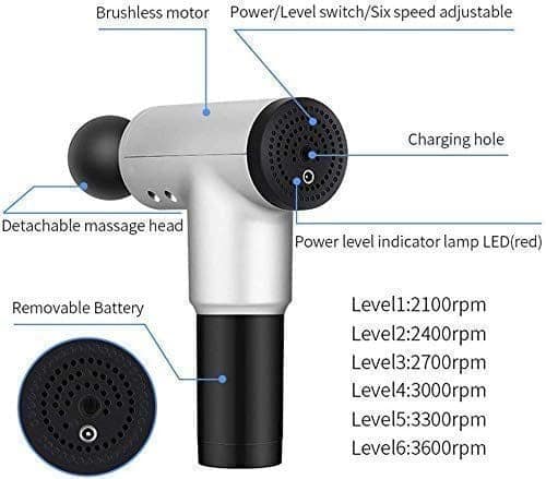 Professional Massage Gun, Powerful Handheld Massager Machine for Deep Muscle, Fascial Relaxer Pain Relief (Multi color) view 6
