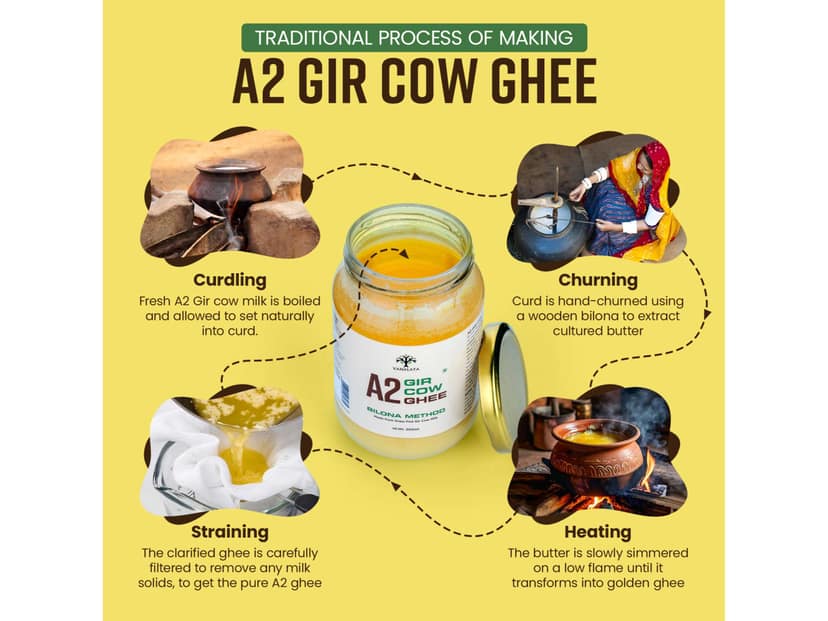 A2 Desi Gir Cow ghee Prepared by Traditional Bilona Method - 1000 Millilitre view 3