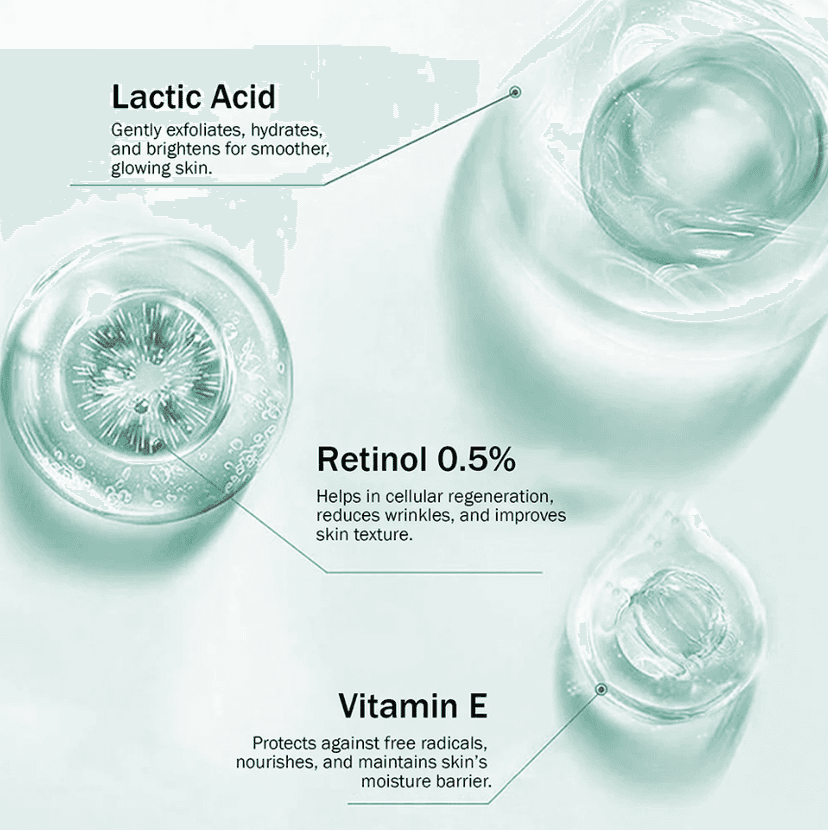 Advanced Retinol Anti-Aging Face Serum (Pack of 2) – Skin Renewing & Resurfacing Formula for Wrinkles, Fine Lines & Acne Scars | Youthful Radiance & Firming Treatment for Men & Women view 6