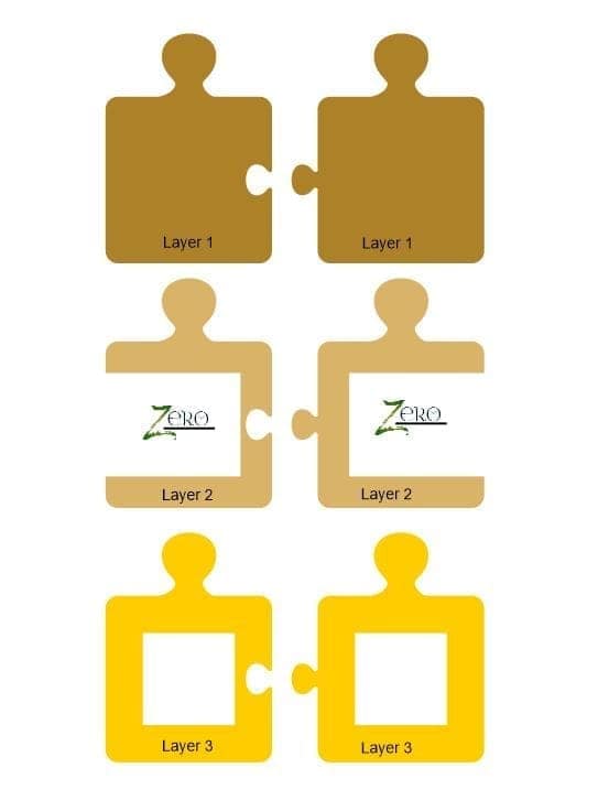 Brand Zero MDF Puzzle Photo Frame Combo of 2 Sets - 3.63 Inches By 5 Inches view 3