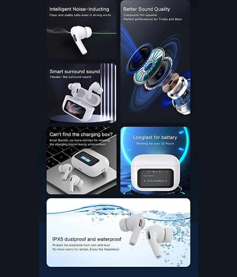 VEhop A9 TouchScreen ANC Bluetooth True Wireless (TWS) In Ear 32 Hours Playback Active Noise cancellation IPX4(Splash & Sweat Proof) White view 2