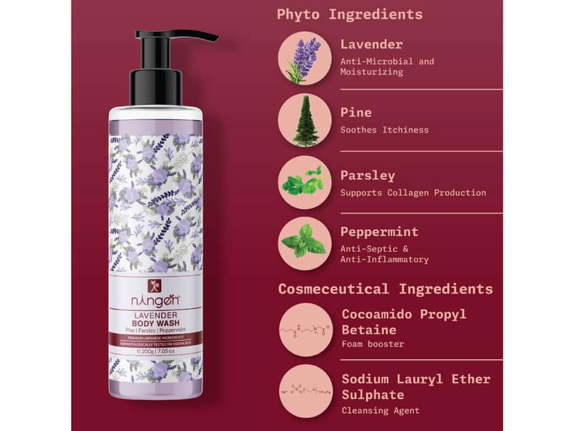 Ningen Lavender Bodywash view 2