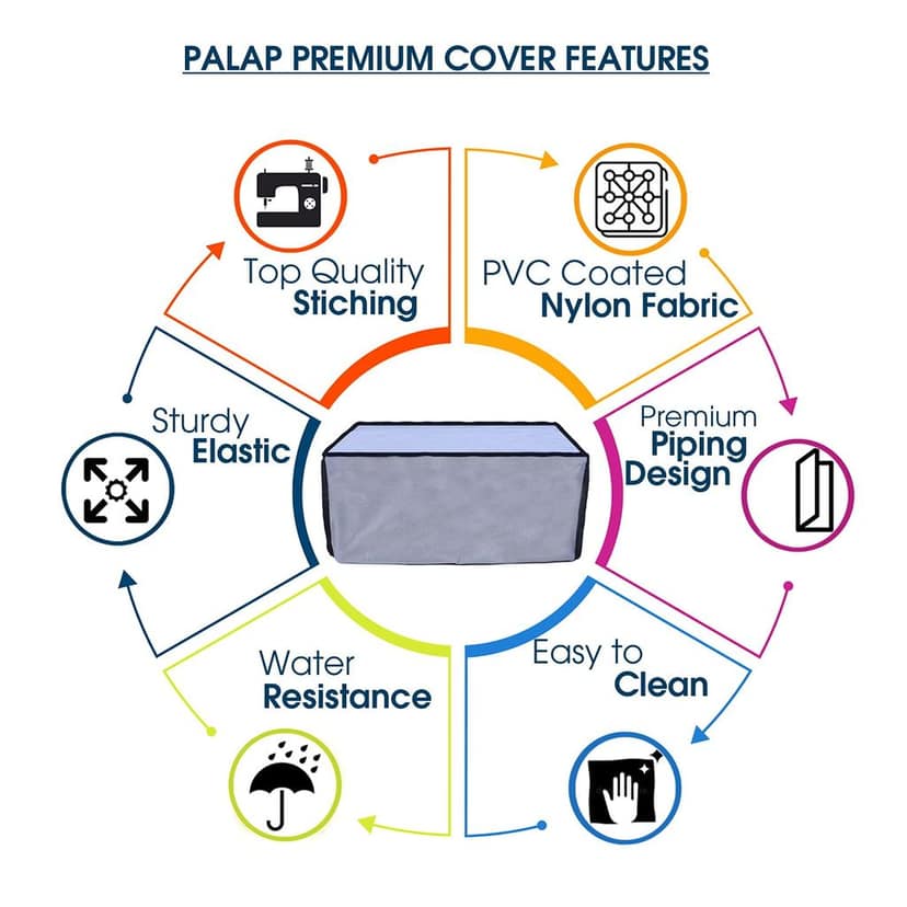 Palap Super Premium Dust Proof Printer Cover for HP Smart Tank 530 (Grey, 49.9 x 42.3 x 24.8 cm) view 3