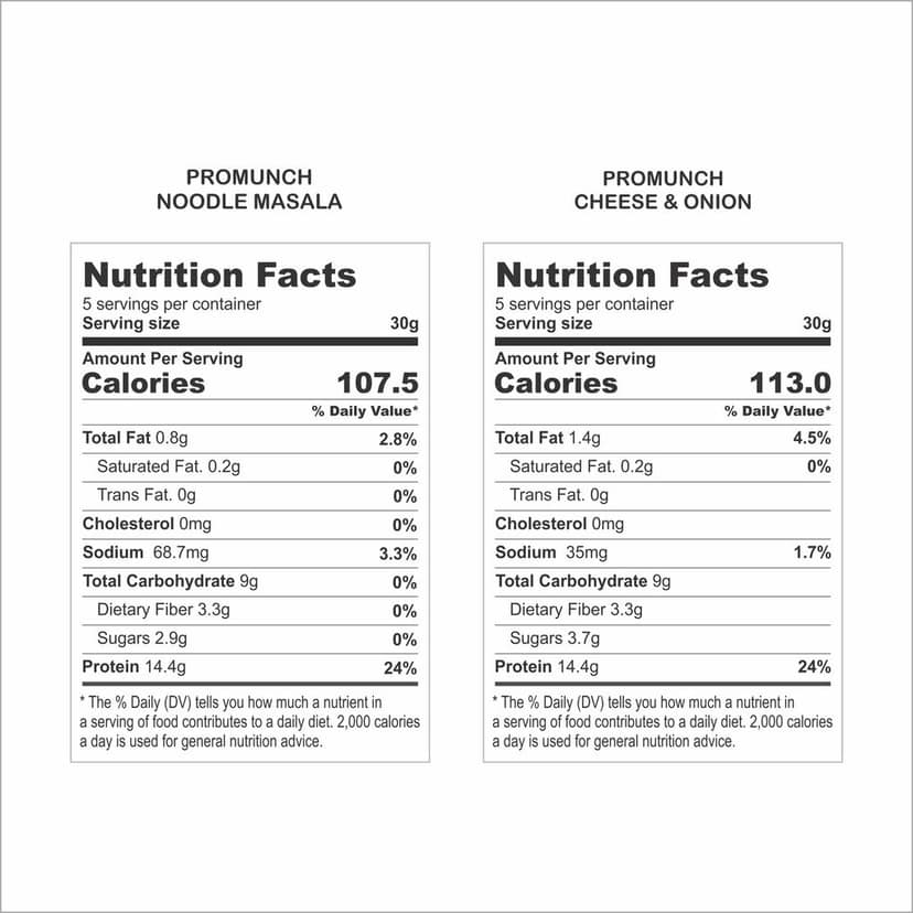 Dual Pack Protein Snacks (Noodle Masala , Cheese & Onion) 150gm x 2 view 4
