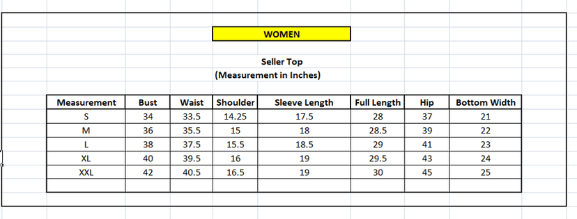 shwet yellow white women chikankari angarkha top view 7
