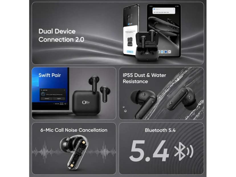 OlivLife RIVO True Wireless Earbuds, Bluetooth 6.0 in-Ear Headphones with ENC Mic, 14H Playtime, Deep Bass, Premium Sound, Type-C Fast Charging Case, - Black view 2