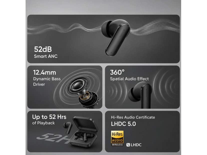 OlivLife RIVO True Wireless Earbuds, Bluetooth 6.0 in-Ear Headphones with ENC Mic, 14H Playtime, Deep Bass, Premium Sound, Type-C Fast Charging Case, - Black view 3