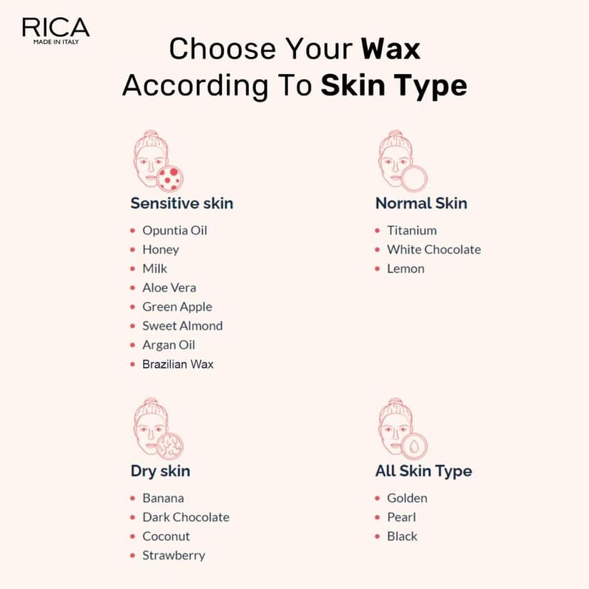 Rica Milk Wax (800 ml) view 8