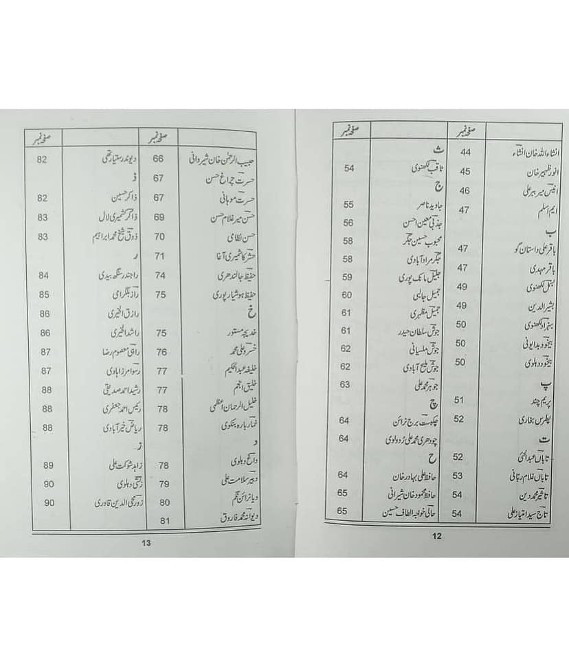 Husne Sarapa Qalmi Muraqe Urdu Literary Knowledge view 2