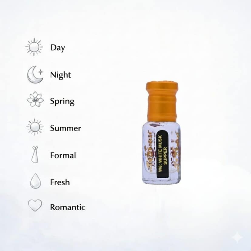 alnaqi fragrances White Musk Supper Attar| Perfume Oil Unisex | Alcohol-Free Arabian Attar Roll-On | Long-Lasting Concentrated Perfume Oil with Soft Musk, Floral & Amber Notes view 3