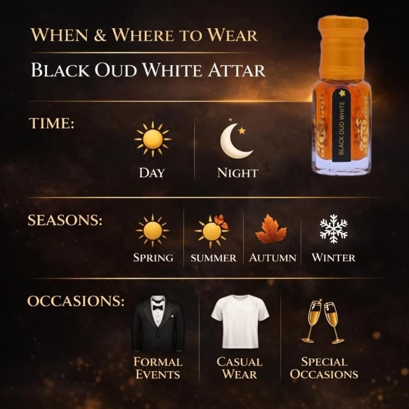 alnaqi fragrances Black-Oud-White 12ml - Premium Black-Oudh-Perfume, No Alcohol Best-Oud-Fragrance, Long Lasting Arabian-White-Oud, Original Men-Itra view 4
