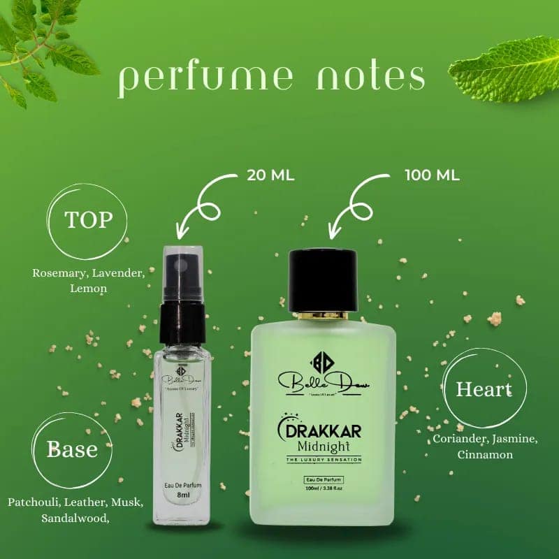 Belledew Perfume DrakkarMidnight 100ml view 3