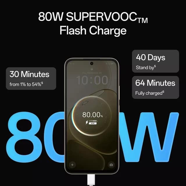 OPPO a6 pro 5G (Aurora Gold, 8GB RAM, 128GB Storage) view 2