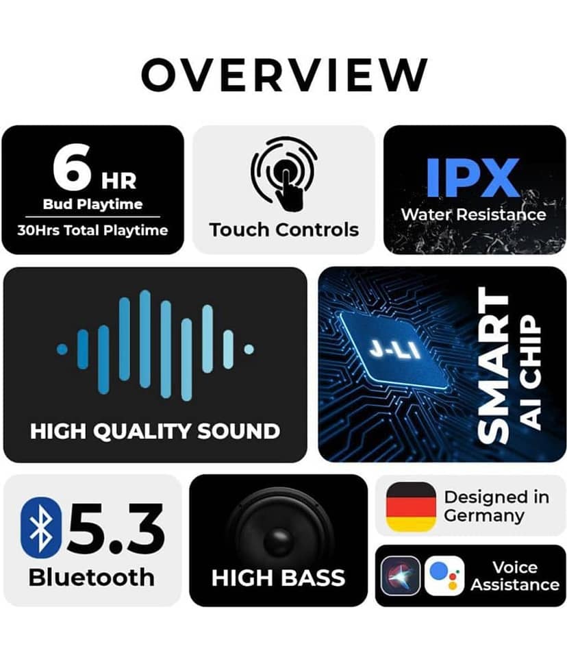 VEhop Flash Pods Bluetooth True Wireless (TWS) In Ear 30 Hours Playback Low Latency,Powerfull bass IPX4(Splash & Sweat Proof) Black view 2