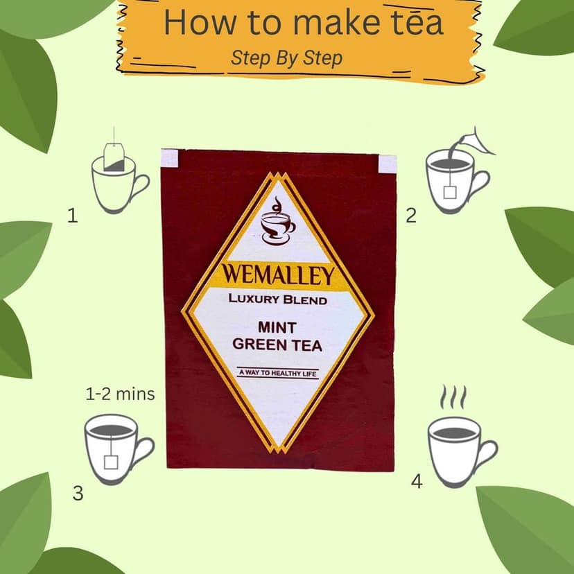 Wemalley Organic Mint Green Tea Teabags 40 grams| Improves Digestion, Skin & Heart Health| Ensures Hydration| Antioxidant| Relieves Stress| 0% Bitterness| 20 Teabags view 4