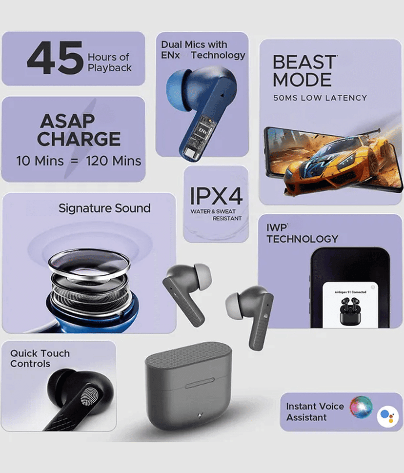 VERONIC 91 PRO Wireless Earbuds with 45Hrs Playtime, AI-ENC Mic, Bluetooth 5.3 with Low Latency Gaming, 13mm Bass Drivers, Type-C Fast Charging, Touch Controls, IPX5 Waterproof TWS view 2