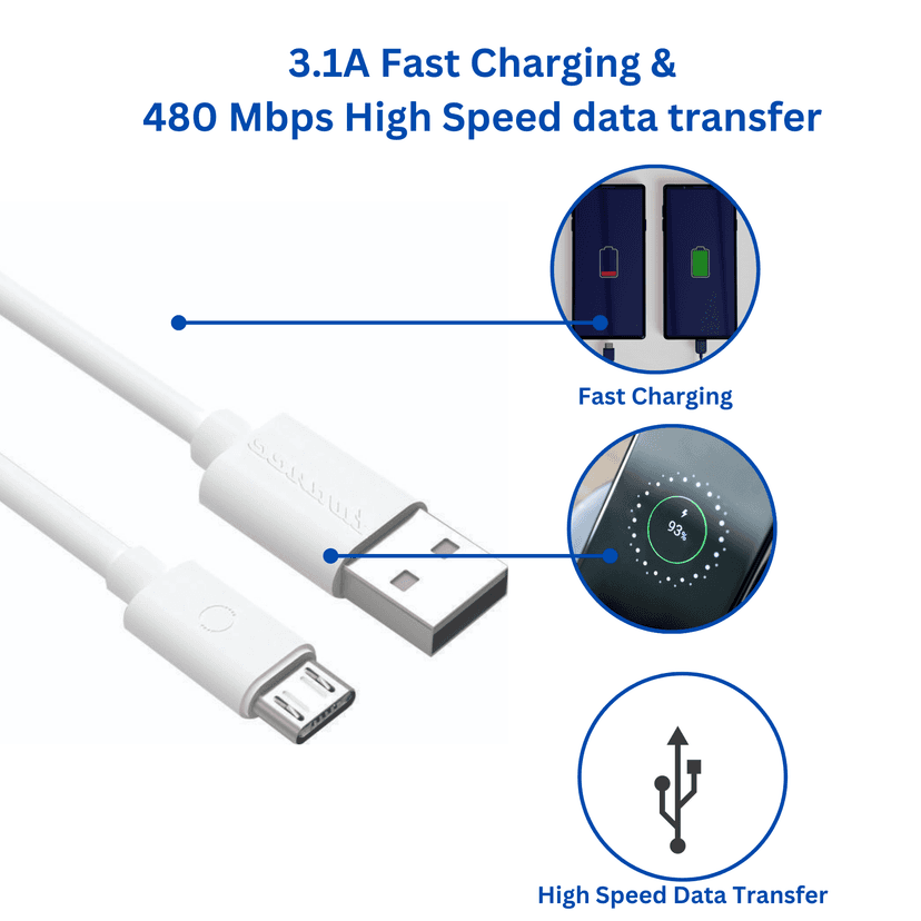 Twance TM23W PVC - USB to micro USB fast charging and data sync Cable, 0.25 Meter view 2