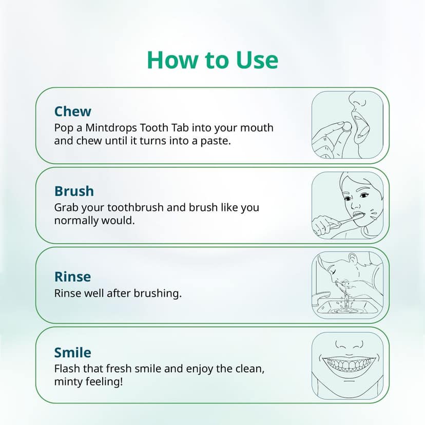 Mintdrops Premium Tooth Tabs (Spear Mint Flavour) view 2