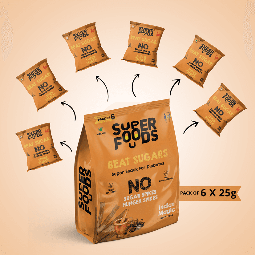 Super Snacks for Diabetics | No Sugar Spikes | Low GI |100% Natural | 0% Sugar | Protein Rich | Fiber Rich | Indian Magic| Pack Of 6 x 25g view 2