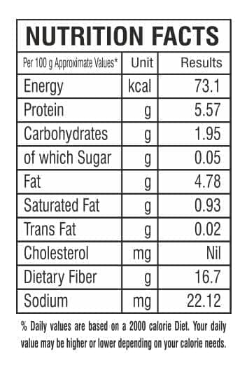 GM Foods Shikanji Masala Powder 100 Grams (Pack of 5) | Tangy & Refreshing Summer Drink Mix | Natural Nimbu Pani Powder | Easy to Use Lemonade Premix | No MSG, Artificial Colour & Preservatives view 3