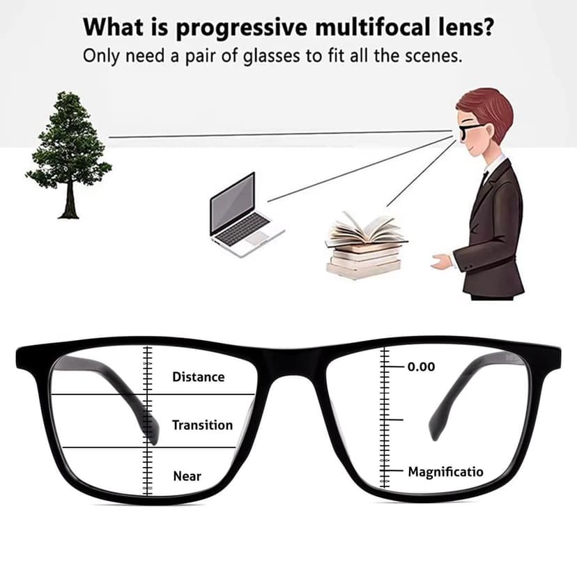 HRINKAR Progressive Reading Glasses with Blue Light Blocking Computer Glasses With Blue cut Lens - HRD08GRP view 2