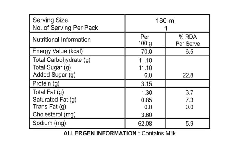 Sweetened Flavour Milk - (Pista Pio- 180 ML) view 4