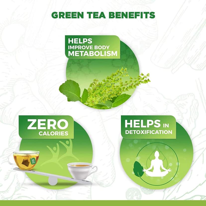 Kudos Tulsi Lemon & Ginger Green Tea | Weight Management | 2g X 25 Tea Bag | Pack of 3 view 3