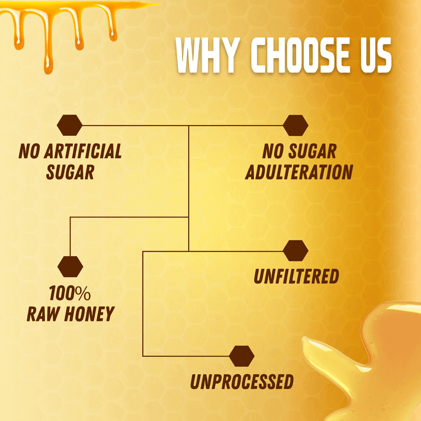 Honeyman Raw Honey view 7