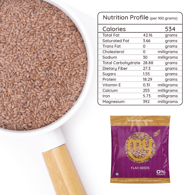 Flax Seeds view 7