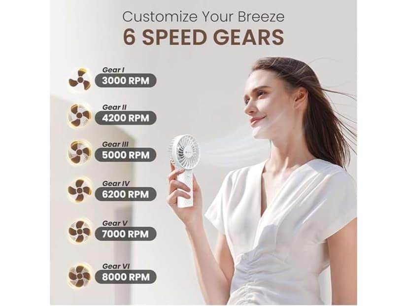 Portronics Toofan Mini 2 Personal Fan with 6 Speed Gears, 2000 mAh Rechargeable Battery, 7 Blade Design, Up to 8000 RPM view 2