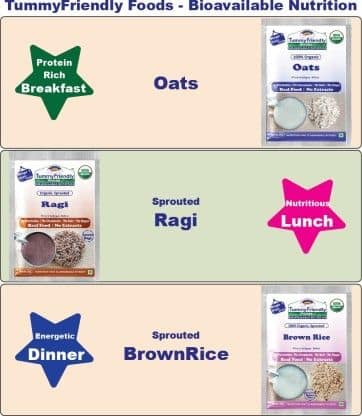 TummyFriendly Foods Certified Organic Stage1 Sprouted Porridge Mixes Trial Packs Sprouted Ragi, Sprouted Brown Rice and Oats, 50 gm Each Cereal (Pack of 3) view 2