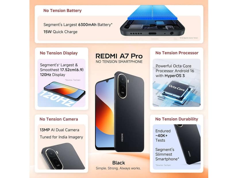 Redmi A7 Pro 4G Smartphone, 4GB RAM, 64GB Storage - Sunset Orange view 3