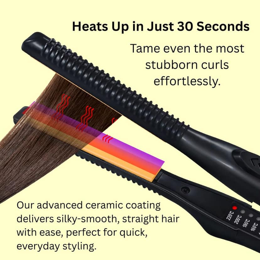 Ktein Mini Flat Iron for Short Hair, Pixie Cut, Bangs, Beard & Wavy Styling | 2-in-1 Ceramic Pencil Hair Straightener for Men & Women | 5 Temp Settings | Fast Heating | Anti-Scald Design view 4