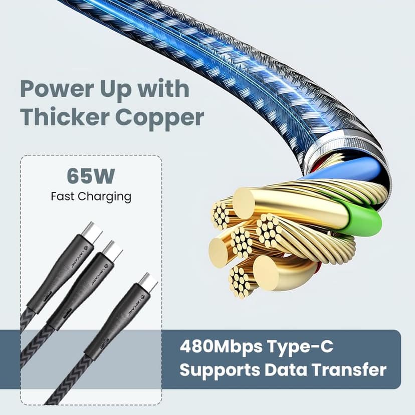 LAPCARE HOOK 2-in-1 USB-C to C Combo Fast Charging Cable 65W | 1.2m Nylon Braided | PD Fast Charge & Data Sync | Compatible with Laptop, iPad, iPhone, Samsung & Other Type C Devices view 3
