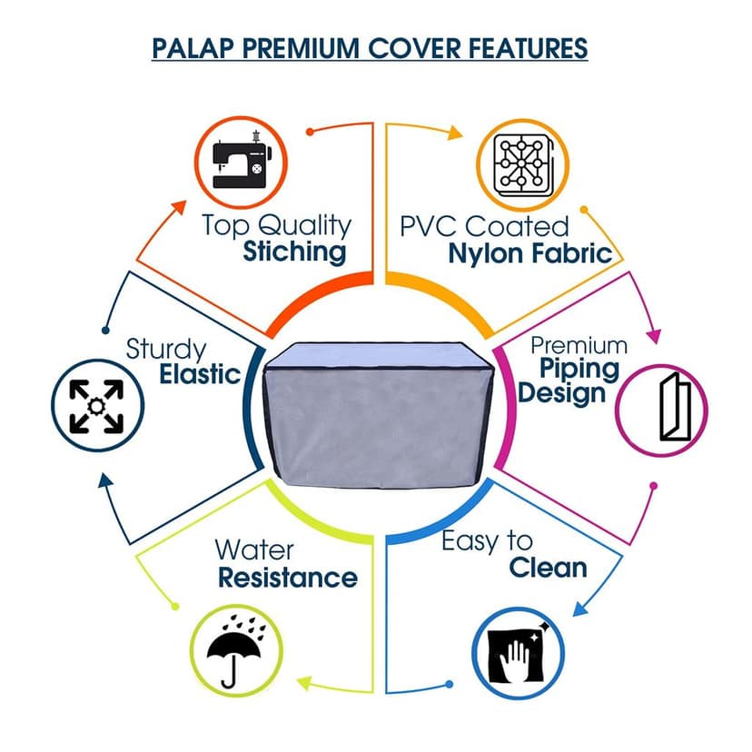 Palap Super Premium Dust Proof Printer Cover for HP Laserjet 1020 Plus -Grey (Size: 42 x 29.2 x 25.9 CMs) view 3