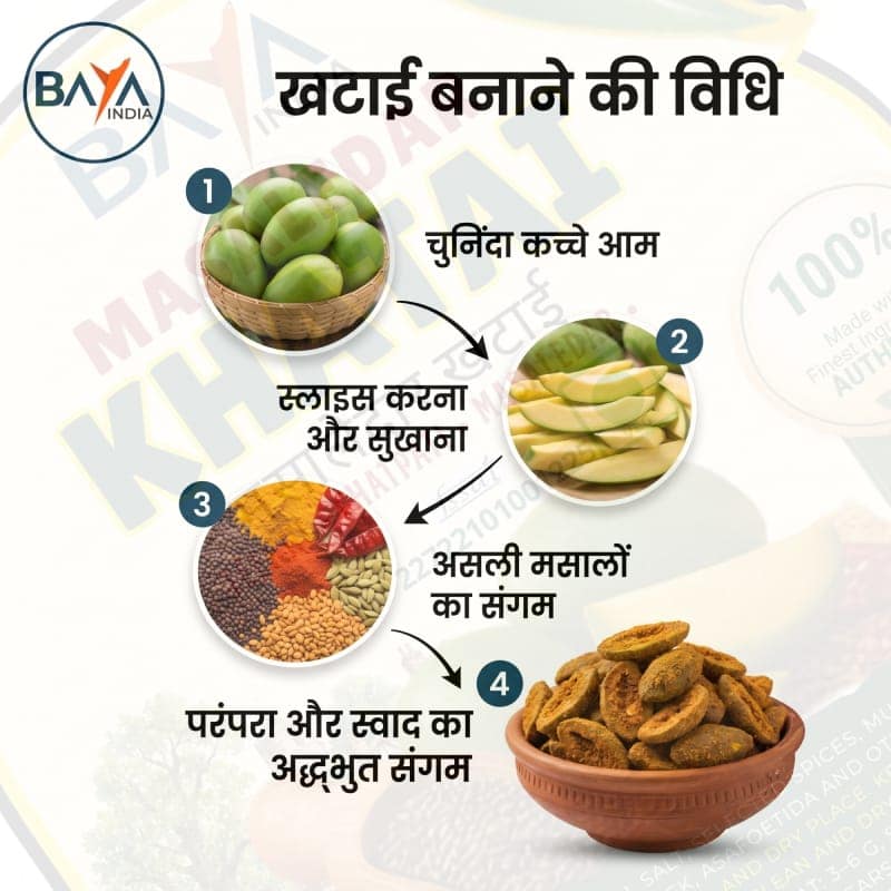 Baya India Pure Sun-Dried Raw Mango Slices | Desi Sukha Aam/Sabut Khatai | Natural Aam Ki Phali for Cooking & Masala 400g view 6