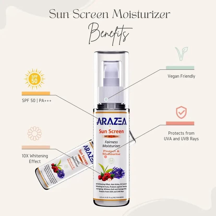 Arazea Sunscreen Fairness Moisturizer | SPF 50 PA+++ | UVA/UVB Protection | Men &amp; Women | 120 ml view 4