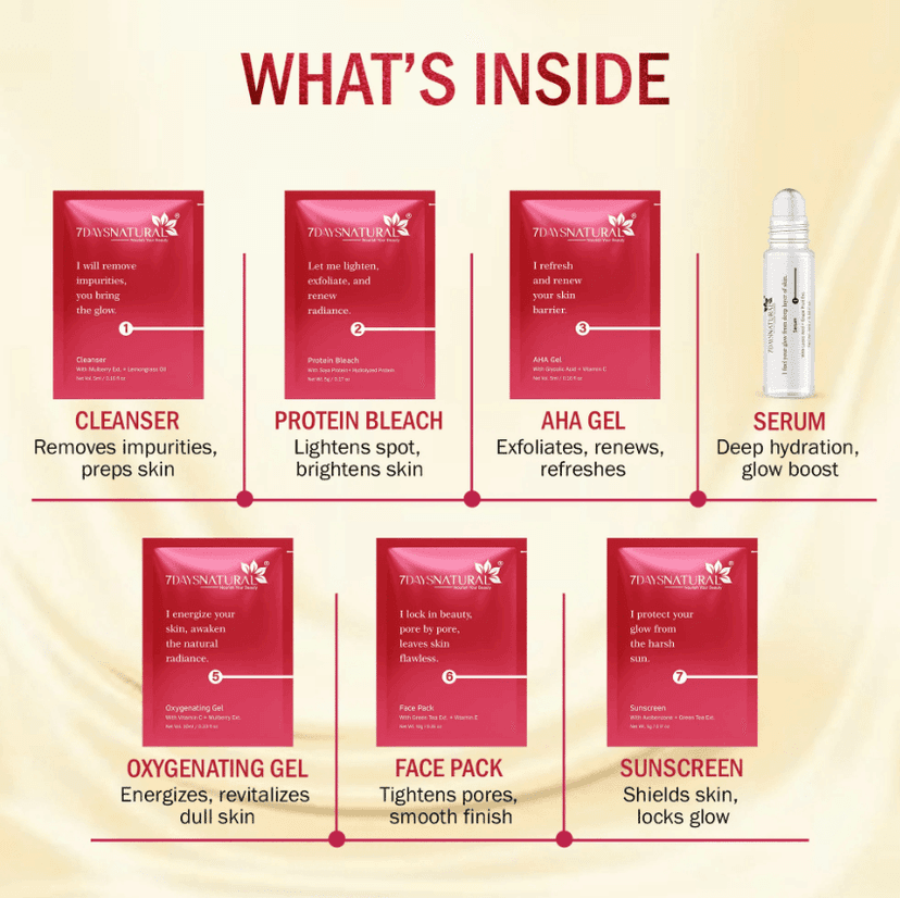 Instant Party Glow 7-Step Facial Kit (Pack of 1) – Professional Salon-Like Radiance & Brightening Treatment for Festive Glow | Suitable for All Skin Types view 4
