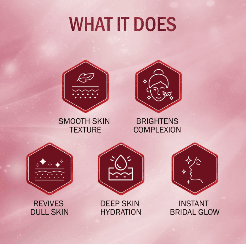 Instant Party Glow 7-Step Facial Kit (Pack of 1) – Professional Salon-Like Radiance & Brightening Treatment for Festive Glow | Suitable for All Skin Types view 6