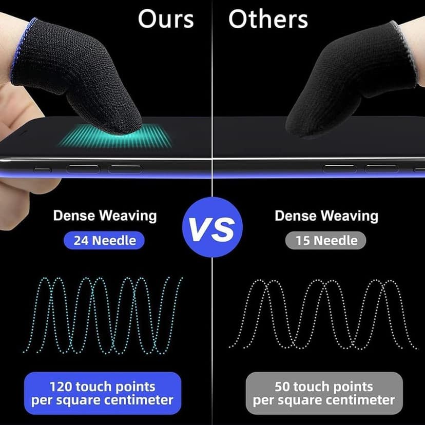 LIRAMARK Pubg Anti-Slip Thumb Sleeve, Slip-Proof Sweat-Proof Professional Touch Screen Thumbs Finger Sleeve for Pubg Mobile Phone Game, Garena FreFire, COD Mobile, Asphalt etc (1 Pair - 2 Peices) view 6