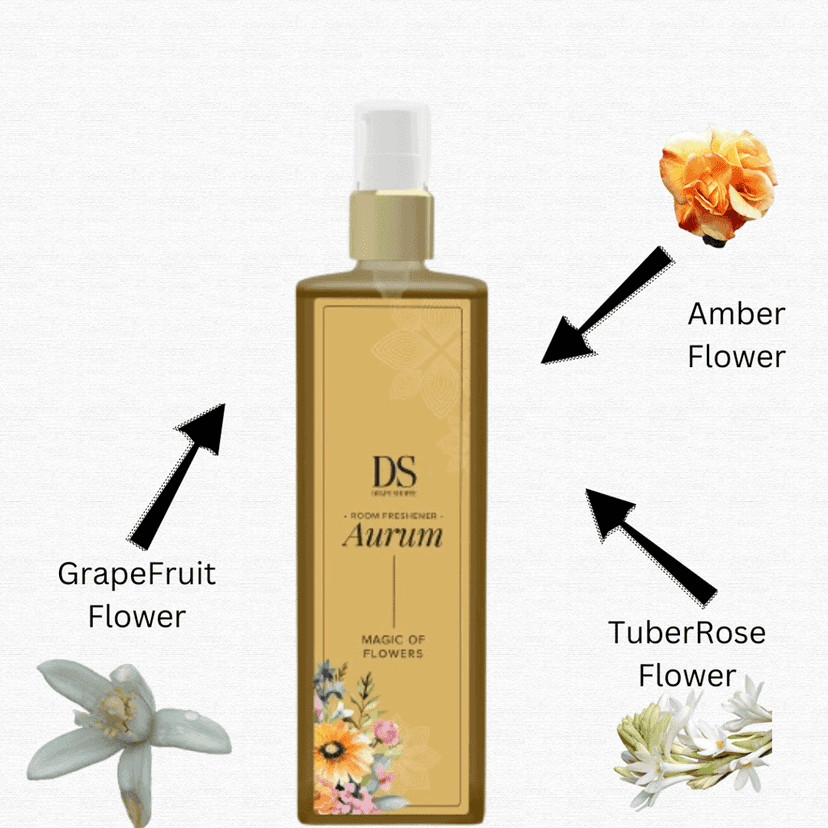 Chann Studio Aurum Room Freshener Spray - 200 ML | Citrus Fresh, Mogra, Rajnigandha, Rose Garden, Magic of Flowers | Nature-Inspired Fragrance | Long-Lasting Odour Eliminator for Home & Office view 7