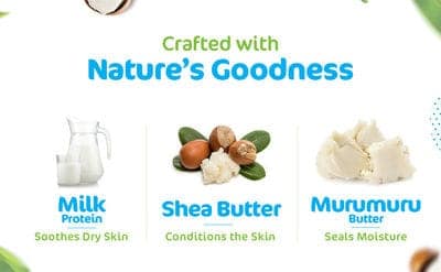 Mamaearth Natural Mineral Sunscreen & Milky Soft Face Cream Combo (2 Pcs) view 3