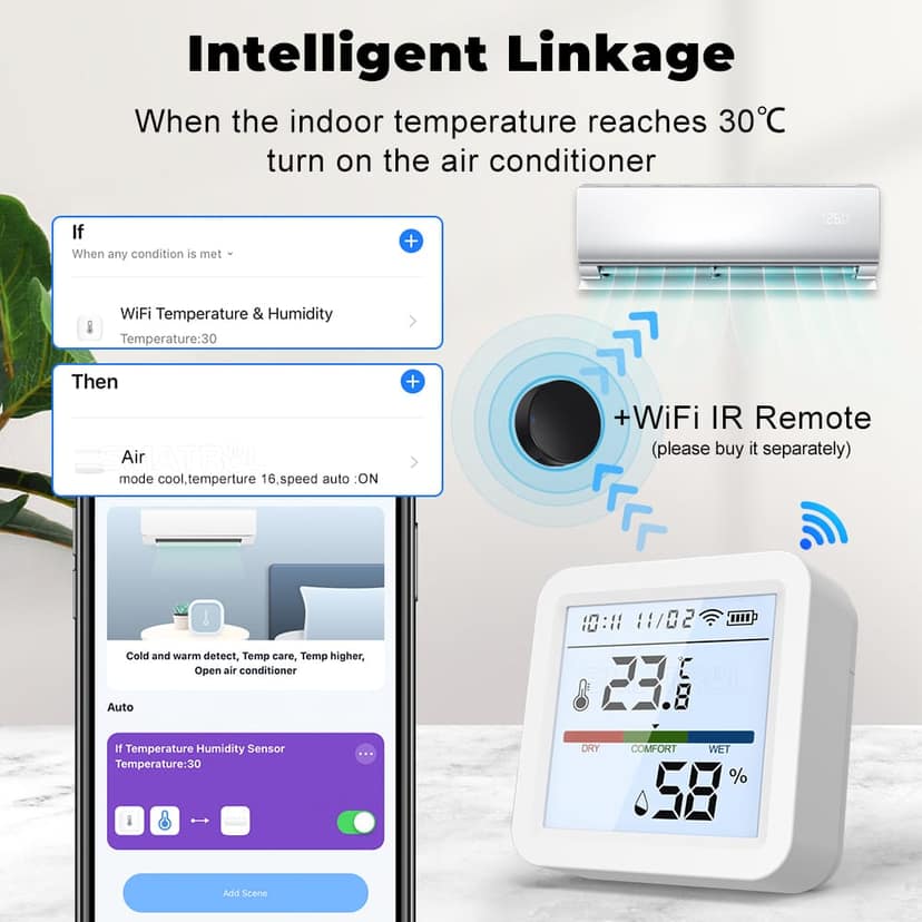 AUSHA Smart Wi-Fi Hygrometer Thermometer | Indoor Temperature & Humidity Monitor with Tuya App view 3