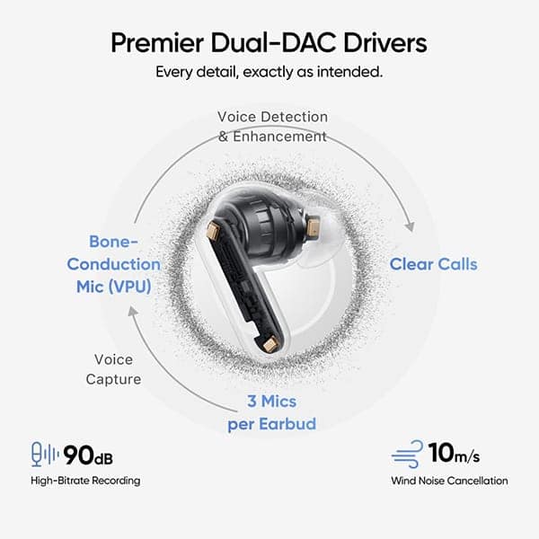 Realme Buds Air 8 Pro TWS Earbuds view 7