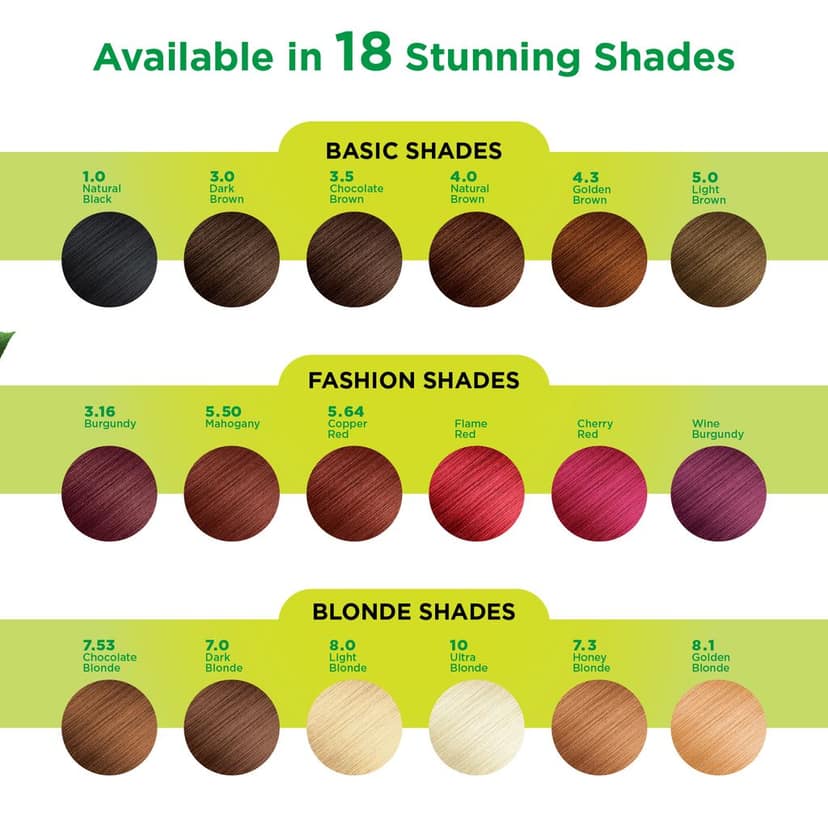 Nisha Creme Hair Color Mahogany 40gm Pack of 4, Permanent Hair Color for Women Men, No Ammonia, 100% Grey Coverage view 10